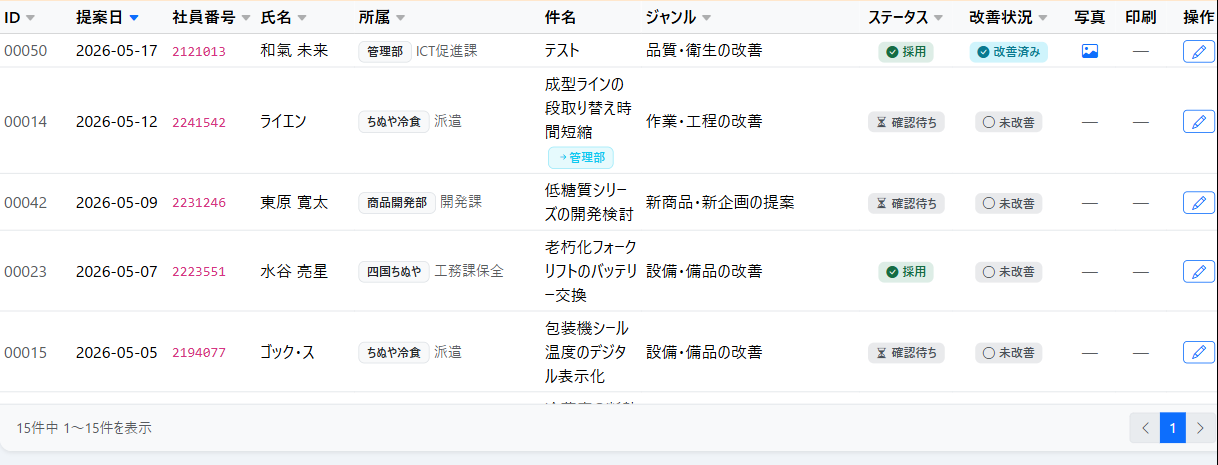 改善依頼バッジ（青）が件名横に表示される様子