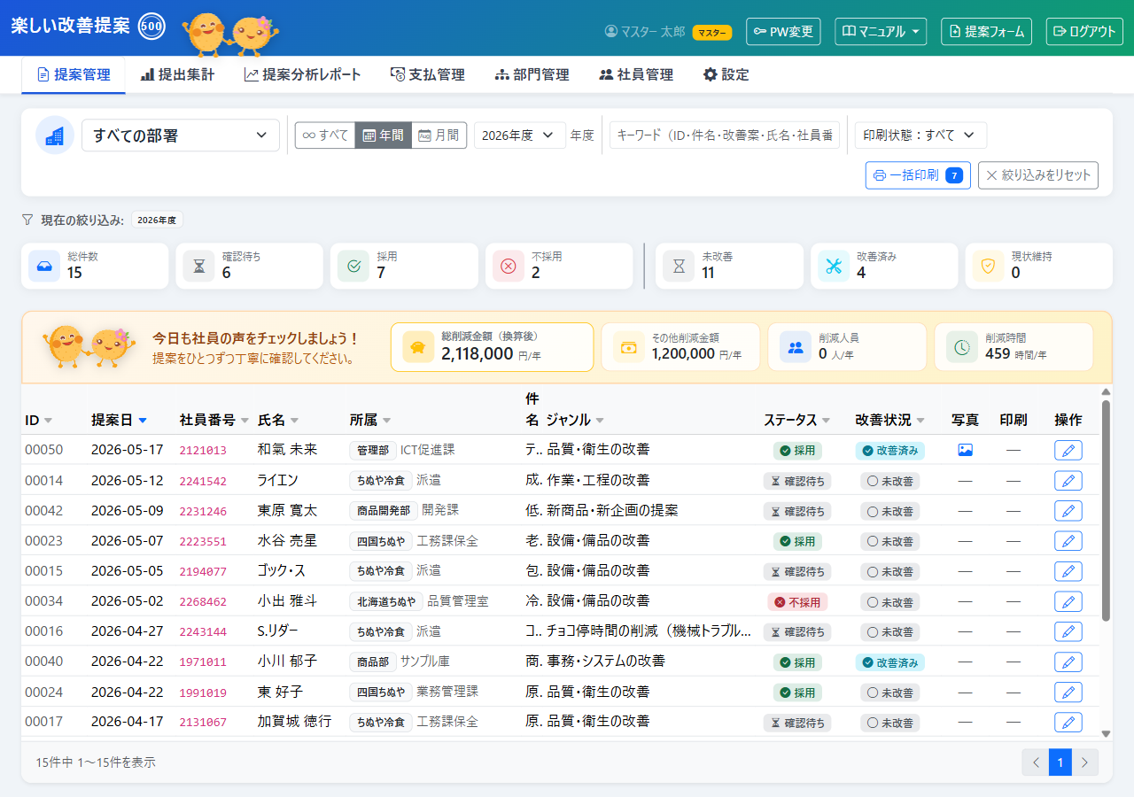 提案管理タブ全体