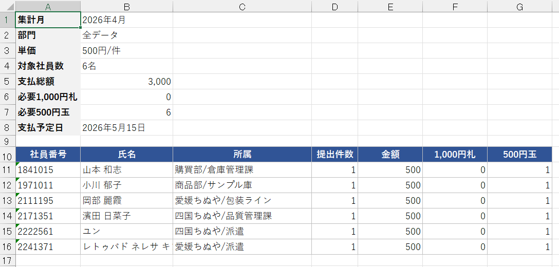 出力された Excel ファイルのイメージ（支払管理シート）