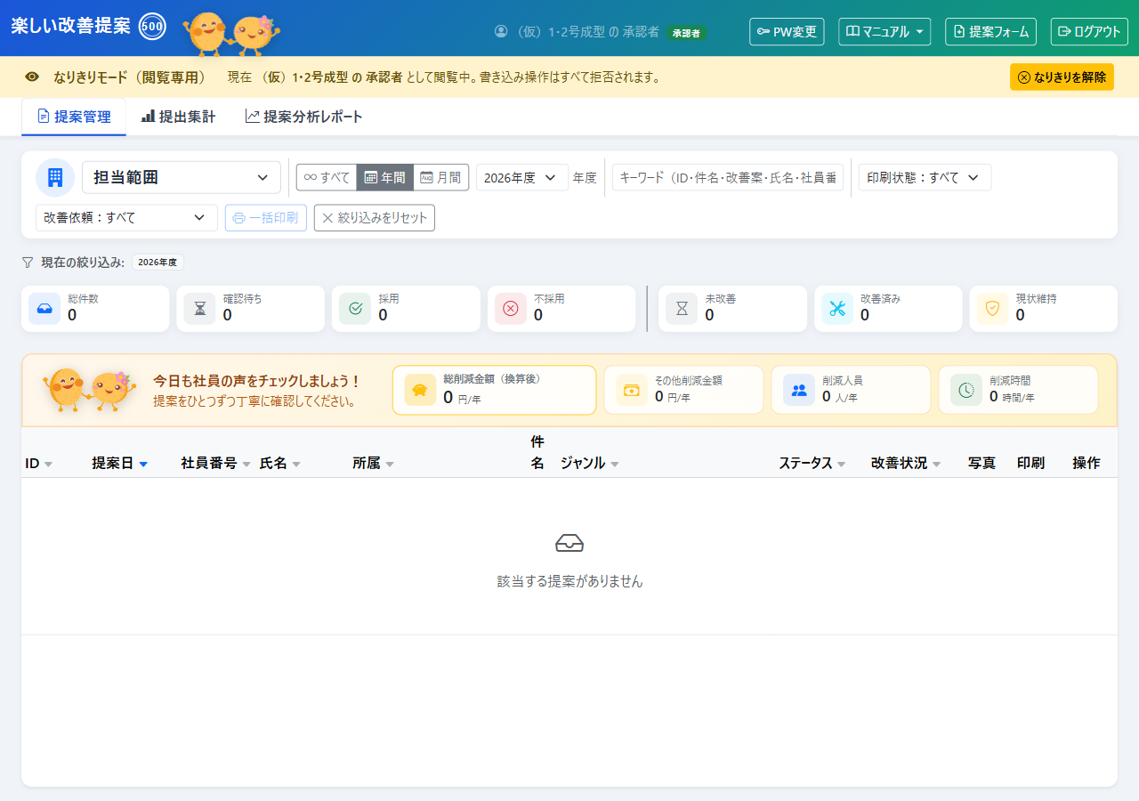 なりきりモード中の画面（上部の黄色バナーが目印）