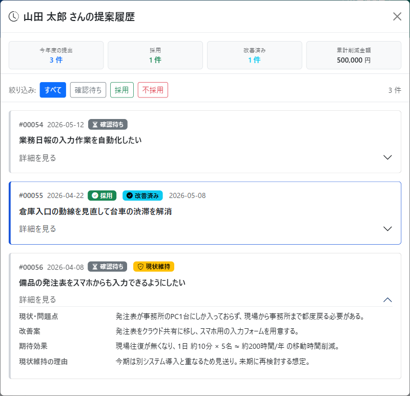 提案詳細を展開した状態