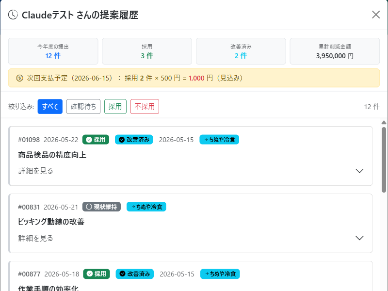 ① 提案履歴一覧（採用・現状維持・不採用が混在）